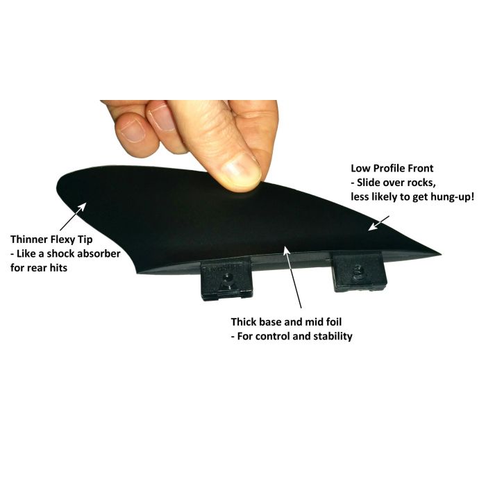 saruSURF 2 Hard Fin Stabilizer for shortboard to SUP FCS compatible for River and Surf 2 Tab Mini Box